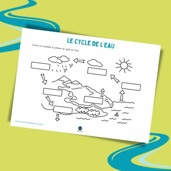 Cycle de l'eau schéma et coloriage (2)