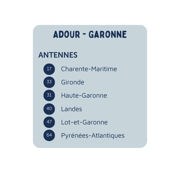 Bassin Adour-Garonne mai 2025