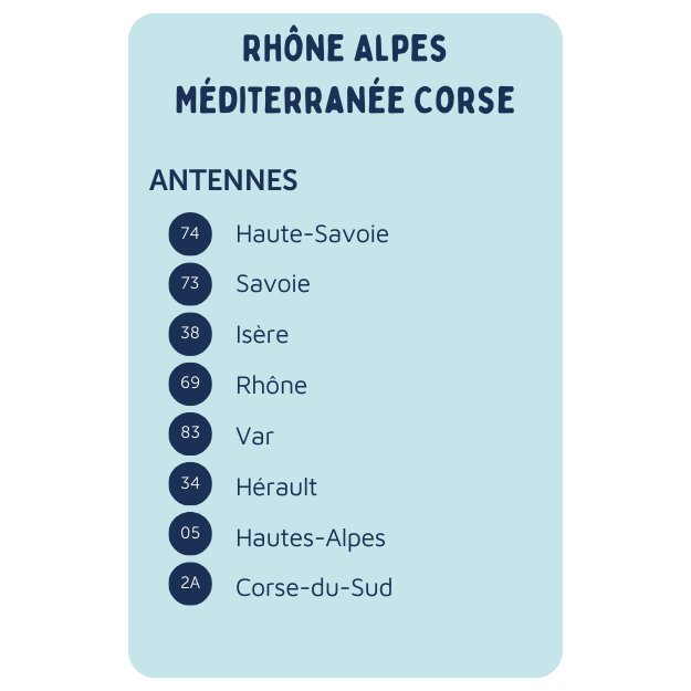 Bassin RMC mais 2025