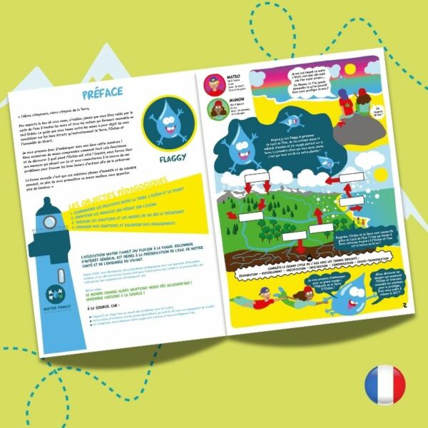 L'Odyssée Terre-Océan Méditerranée (2)