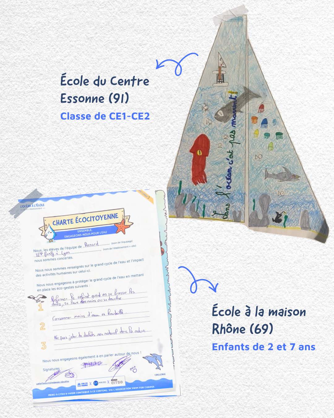 Créations kit pédagogiques l'Océan à l'École 6