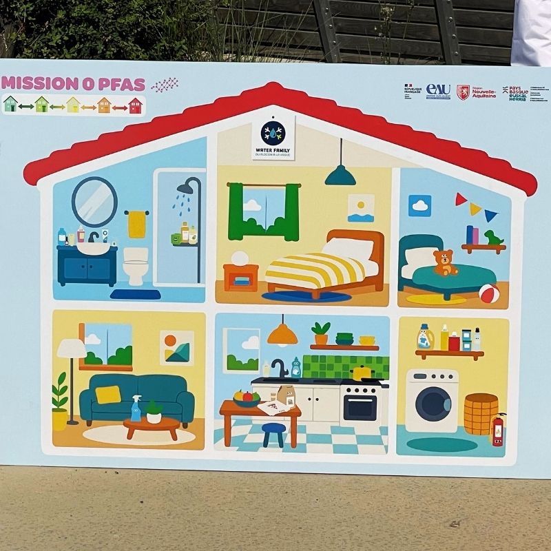 Jeu PFAS - Un jeu pour traquer les PFAS, ces polluants éternels cachés dans nos objets du quotidien, et apprendre à s'en protéger.