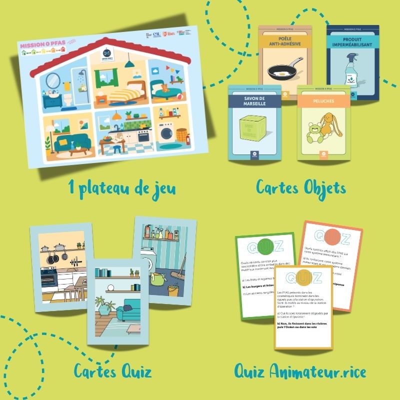 Jeu PFAS - Un jeu pour dénicher les PFAS cachés à la maison et adopter les bonnes alternatives au quotidien