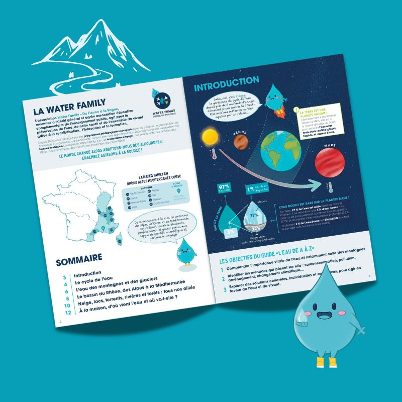 "Le cycle de l'eau", "Pourquoi les glaciers sont essentiels", "Le bassin du Rhône", "Agir pour l'eau : nos solutions"